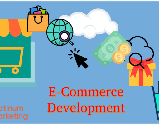 Generate demands using ecommerce development company